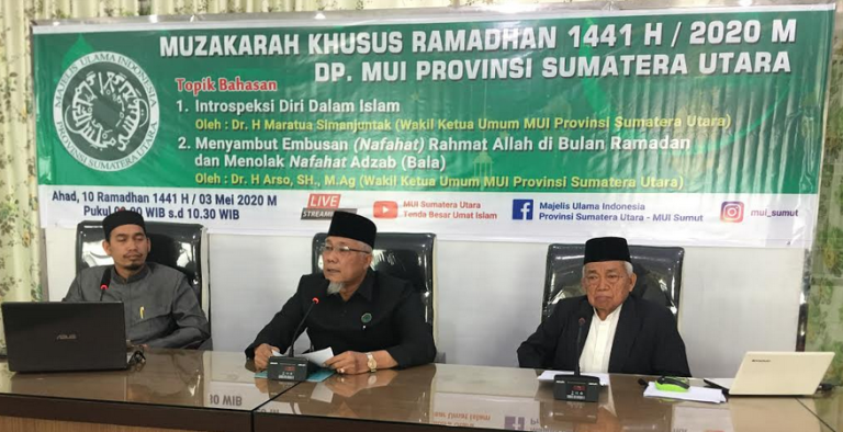 INTROSPEKSI DIRI DALAM ISLAM