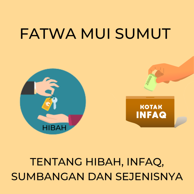 Fatwa Tentang Hibah, Bantuan, Infak, Sumbangan, Sedekah dan Sejenisnya dengan Tujuan untuk Kepentingan Umat Islam Tahun 2016