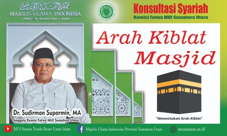 Arah Kiblat Masjid