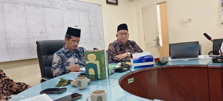 Rapat Komisi Fatwa MUI Sumut Bahas Permohonan Fatwa dari Berbagai Perusahaan