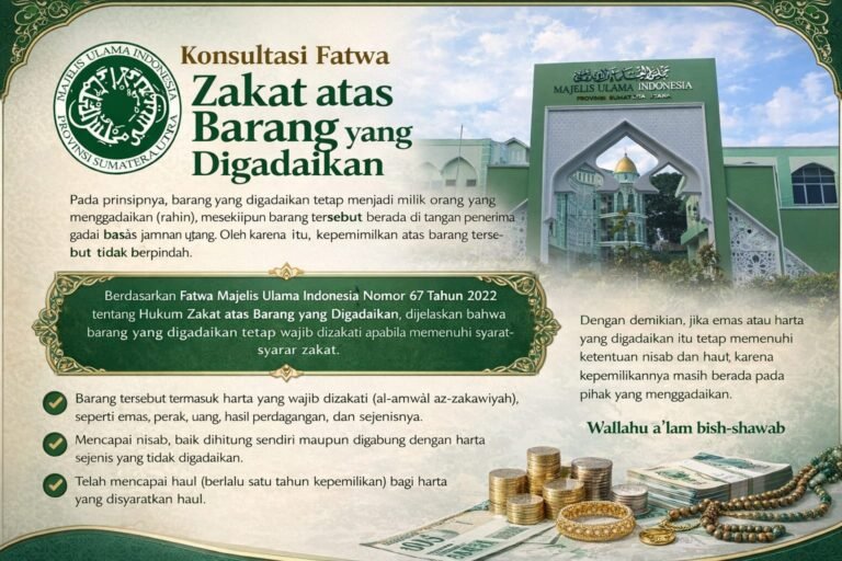 Zakat atas Barang yang Digadaikan