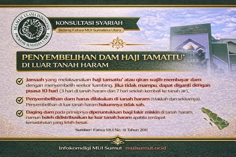 Penyembelihan Dam Haji Tamattu’ di Luar Tanah Haram
