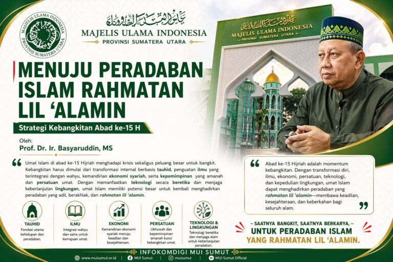 Menuju Peradaban Islam Rahmatan lil ‘Alamin: Strategi Kebangkitan Abad ke-15 H