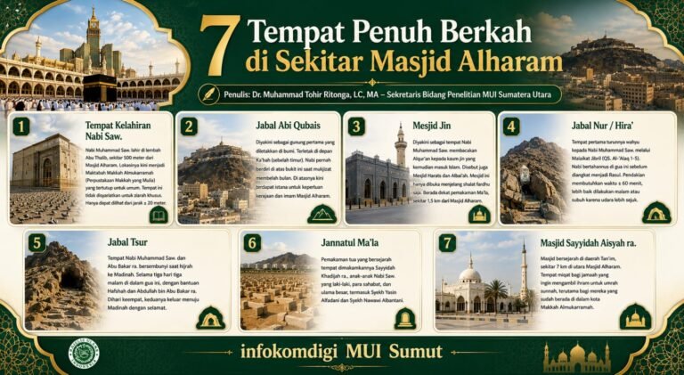 7 Tempat Penuh Berkah di Sekitar Masjid Alharam