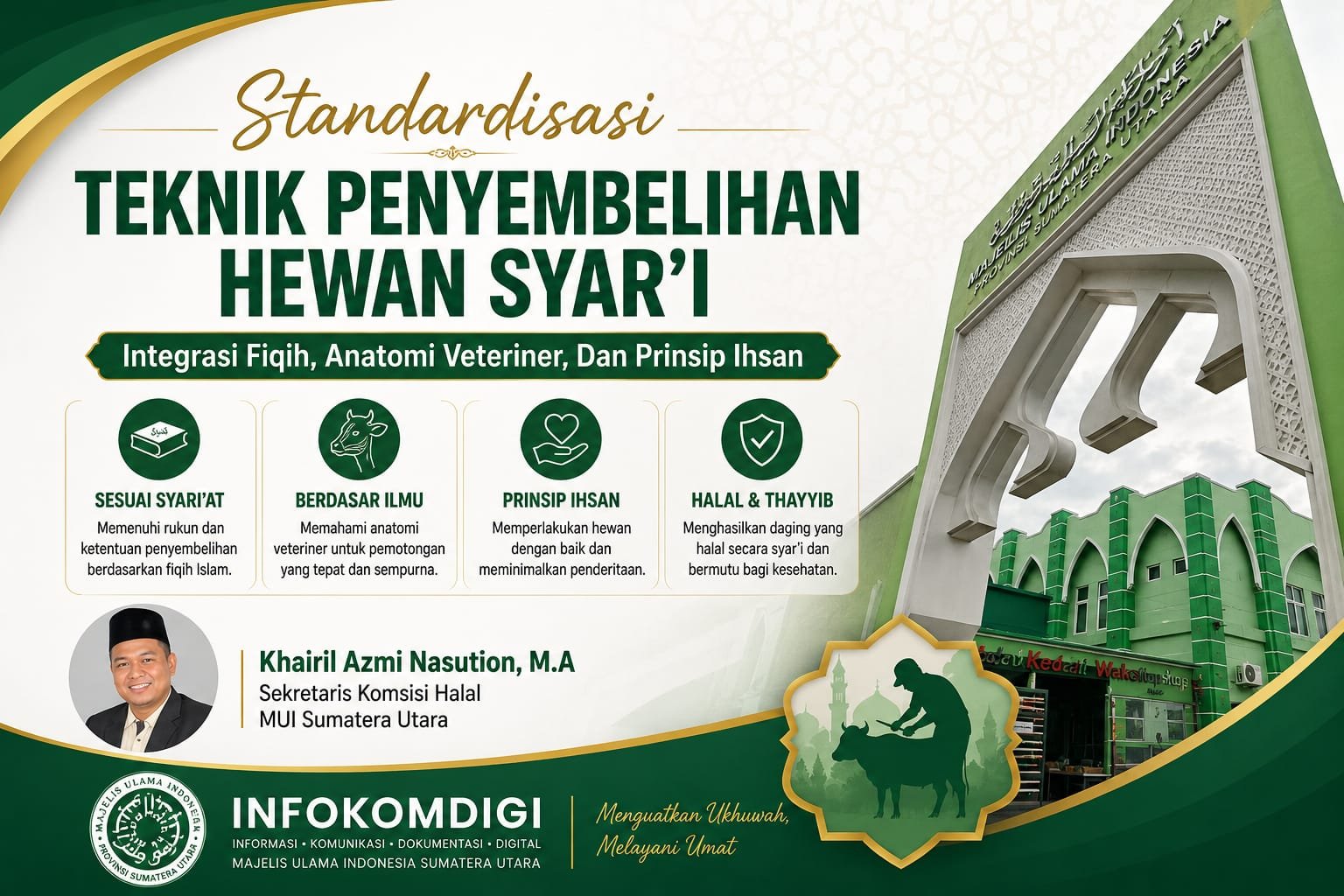 Standardisasi Teknik Penyembelihan Hewan Syar’i : Integrasi Fiqih, Anatomi Veteriner, Dan Prinsip Ihsan