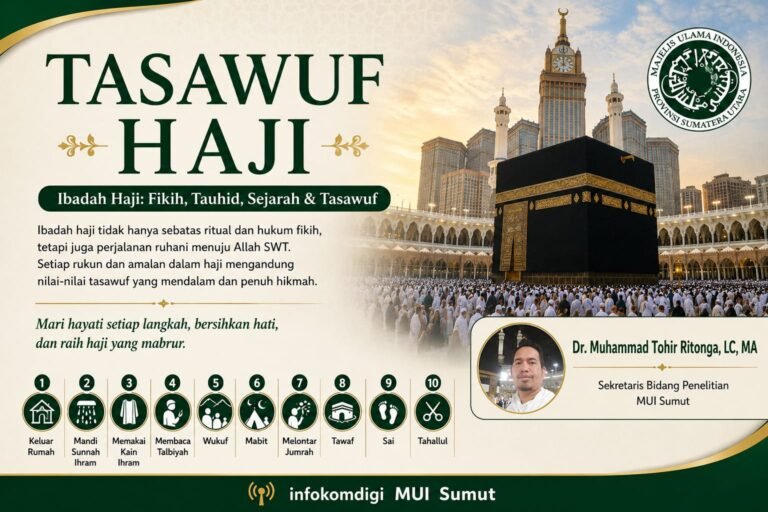 Tasawuf Haji