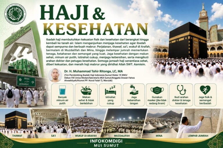 Haji & Kesehatan