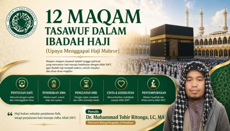 12 Maqam Tasawuf dalam Ibadah Haji (Upaya Menggapai Haji Mabrur)