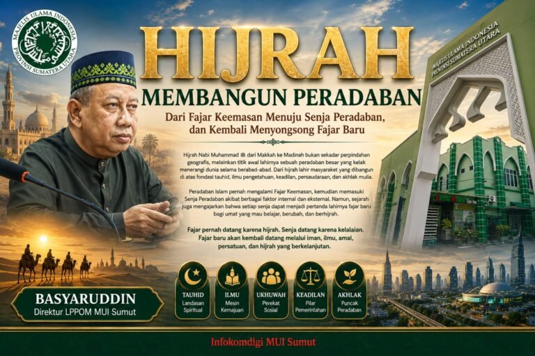 HIJRAH MEMBANGUN PERADABAN Dari Fajar Keemasan Menuju Senja Peradaban, dan Kembali Menyongsong Fajar Baru
