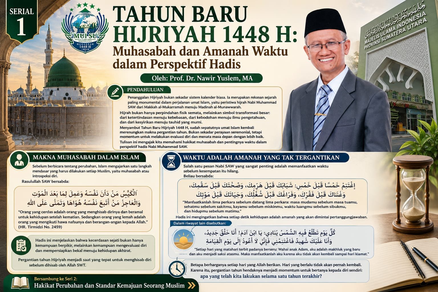 TAHUN BARU HIJRIYAH 1448 H: Muhasabah dan Amanah Waktu dalam Perspektif Hadis  (Serial1)