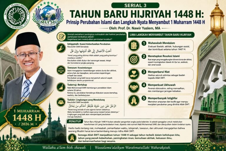 TAHUN BARU HIJRIYAH 1448 H: Prinsip Perubahan Islami dan Langkah Nyata Menyambut 1 Muharram 1448 H (Serial 3)