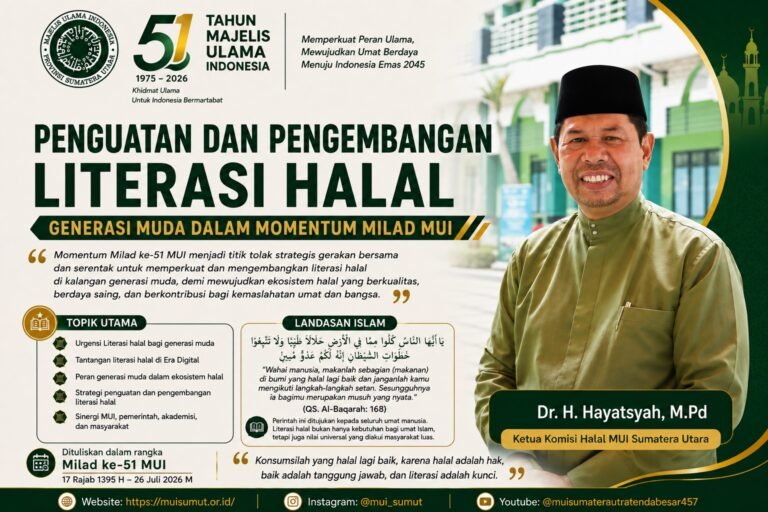 Penguatan dan Pengembangan Literasi Halal Generasi Muda dalam Momentum MILAD MUI
